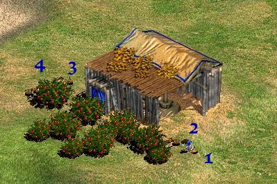 what does crown mean on cider mill forge of empires what does crown mean on cider mill forge of empires